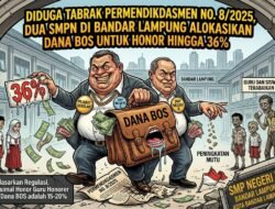 Diduga Tabrak Permendikdasmen No. 8/2025, Dua SMPN di Bandar Lampung Alokasikan Dana BOS untuk Honor hingga 36%