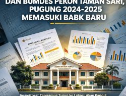 DUGAAN PENYIMPANGAN ADD DAN BUMDES PEKON TAMAN SARI, PUGUNG 2024–2025 MEMASUKI BABAK BARU